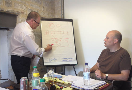 TRE Brainstorming and storyboarding day