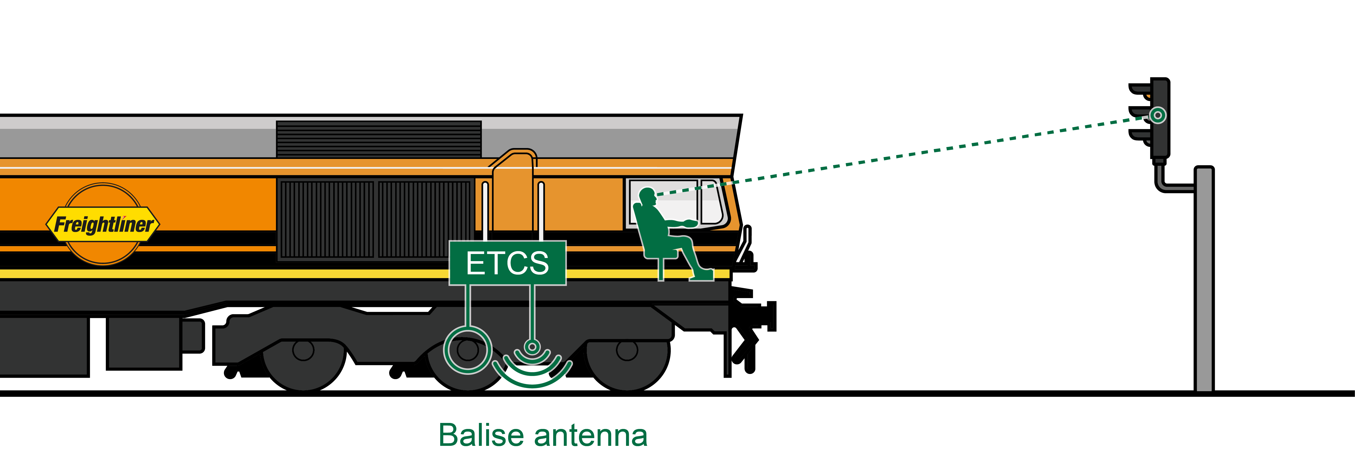 ERTMS-10