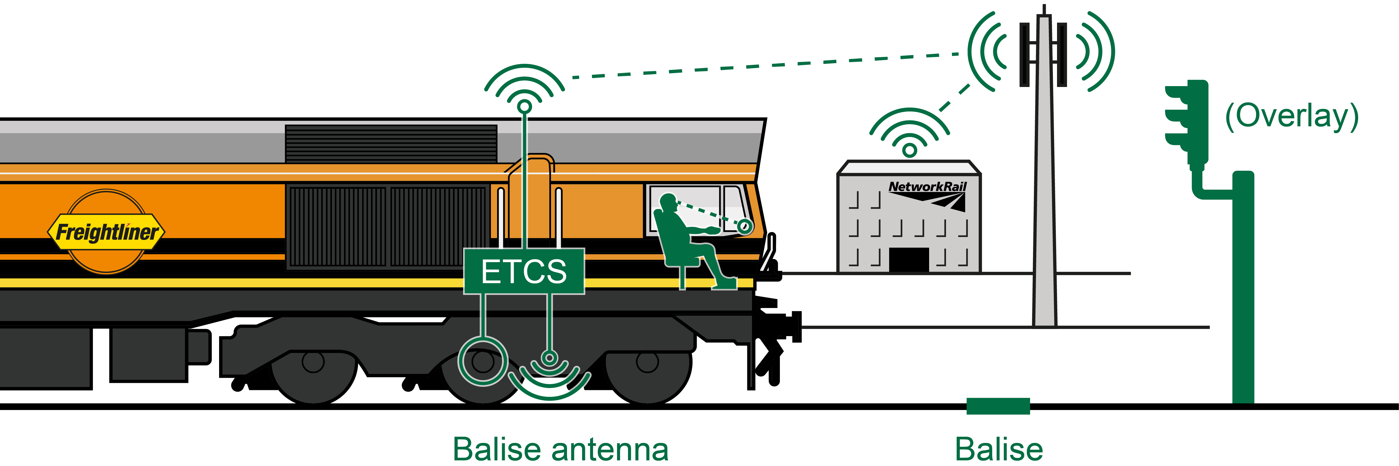 ERTMS-11