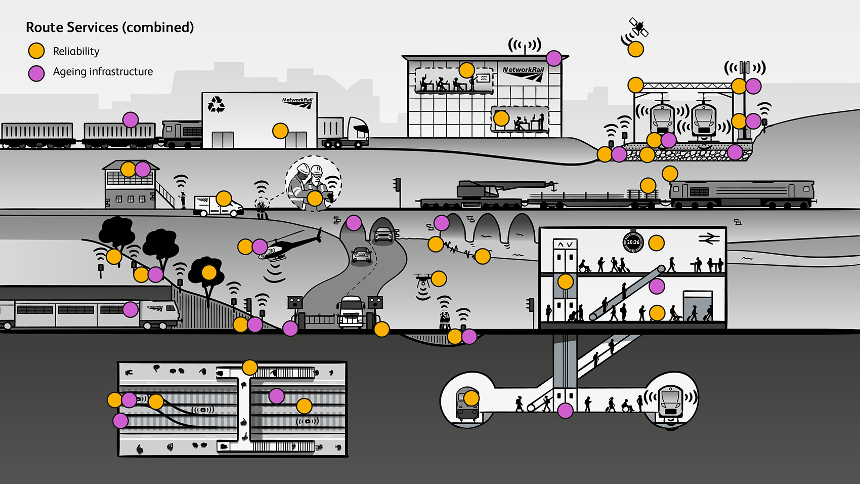 DT_01 Cross section image of the railway, with all types of trains, and stations
